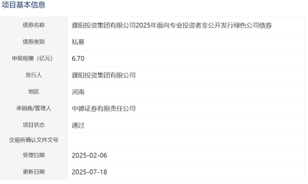 群益证券 濮阳投资集团拟发行6.7亿元绿色公司债，获深交所通过