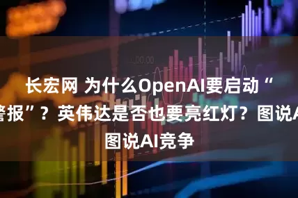 长宏网 为什么OpenAI要启动“红色警报”？英伟达是否也要亮红灯？图说AI竞争